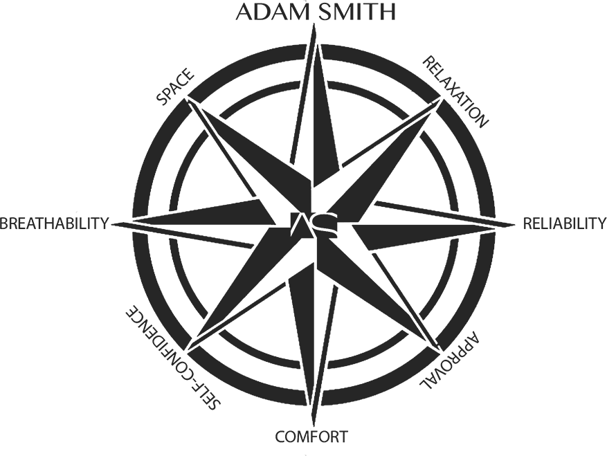AS COMPASS